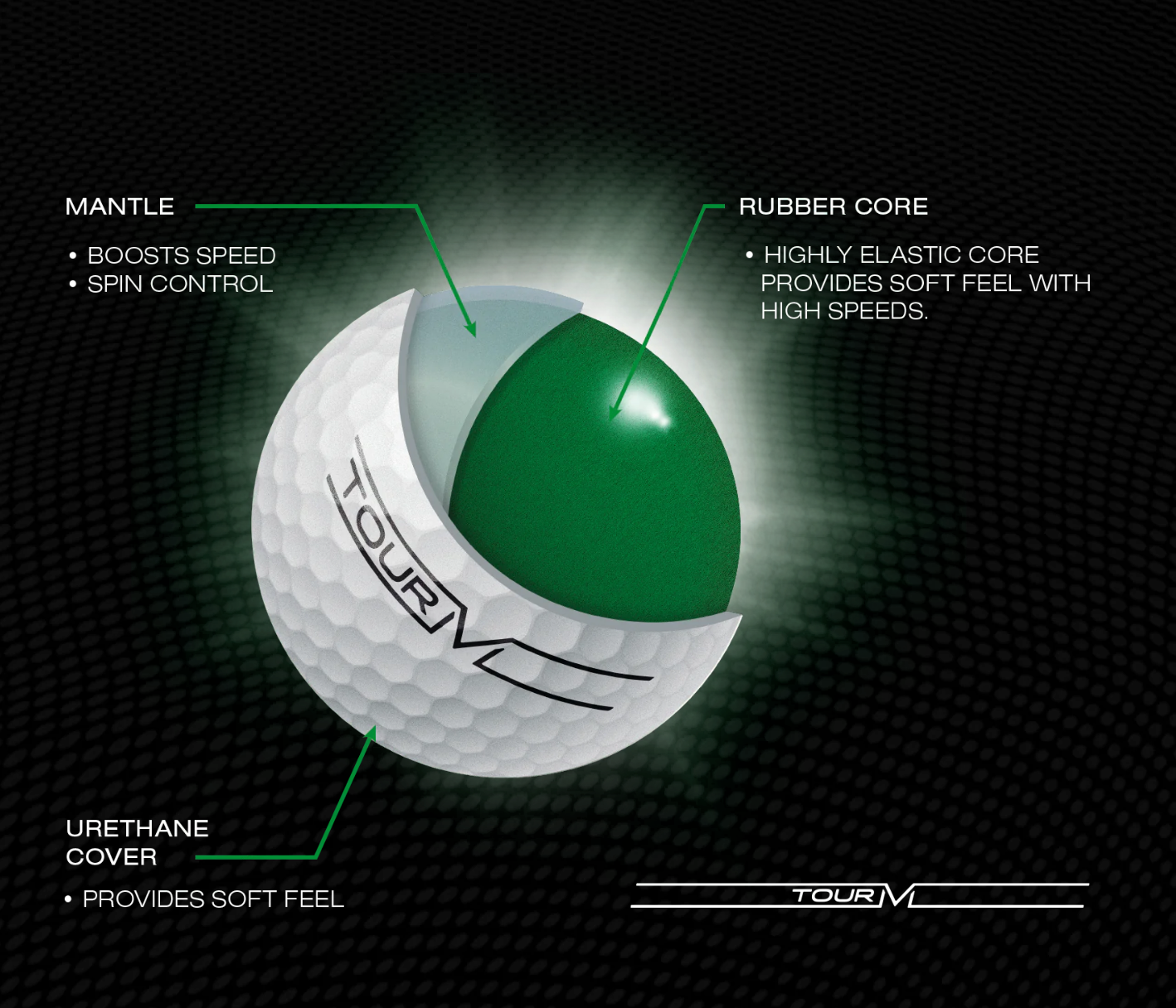 Malbon Tiger Buckets Tour M Golf Ball